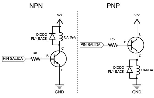Flyback Protection